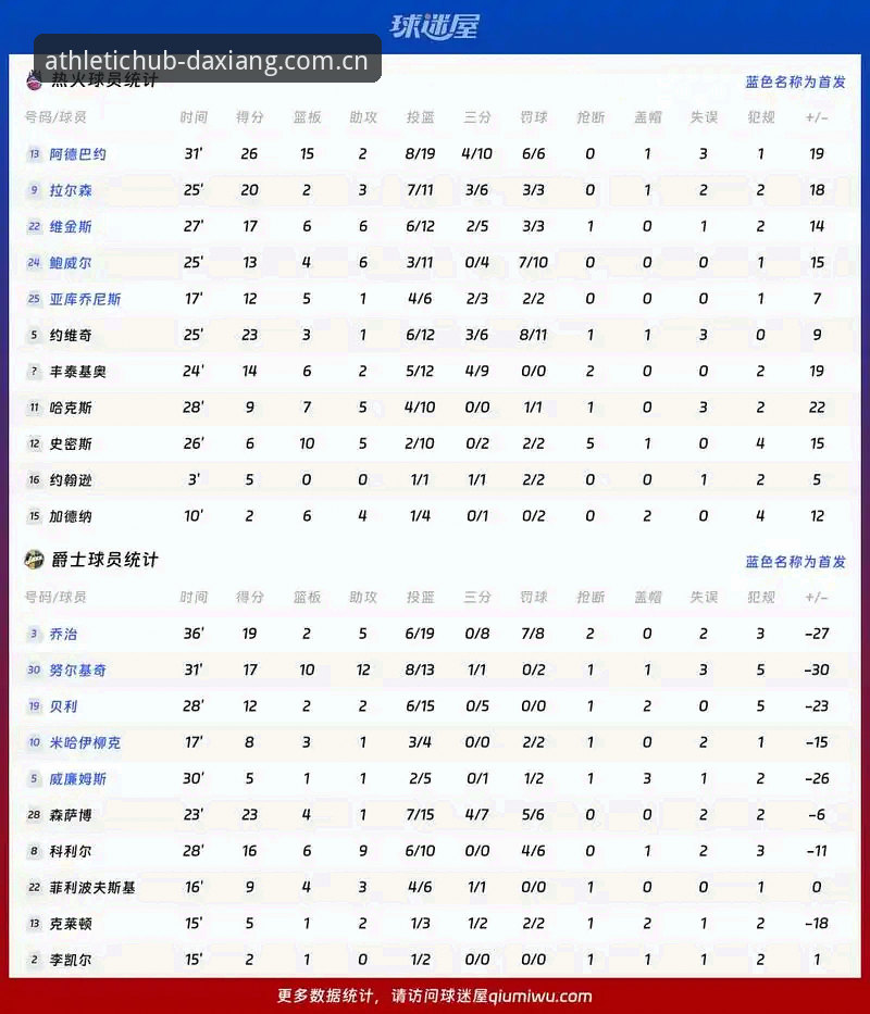 大象体育官方主页2026最新版本 字母哥交易内幕与热火前景详解